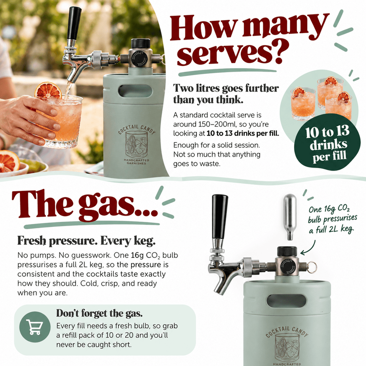 Cocktail Candy Mini Keg