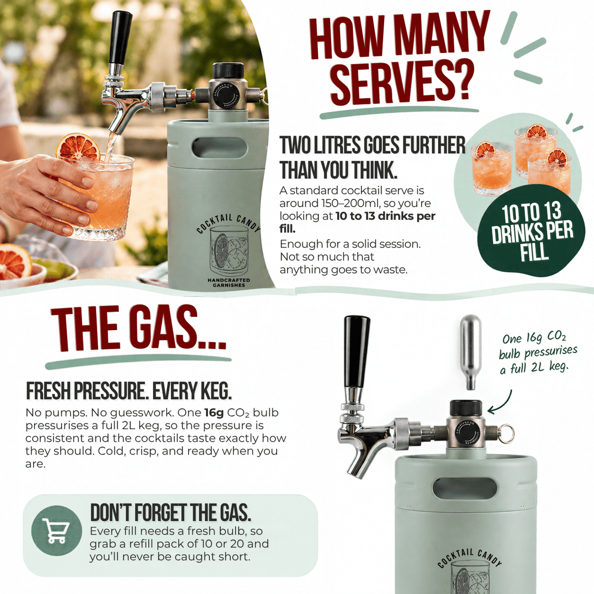 Cocktail Candy Sea Breeze 2L mini cocktail keg with tap and CO2 regulator, showing 10–13 drinks per fill and one fresh 16g CO2 cartridge required per refill.